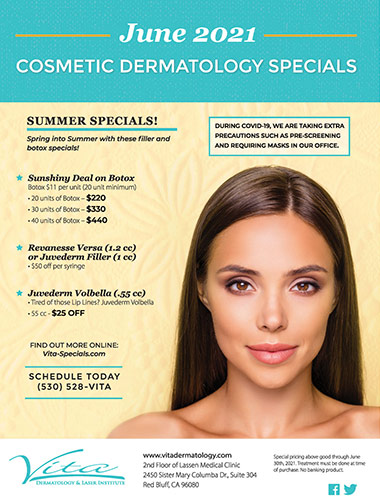 Digital Marketing for Cosmetic Dermatology